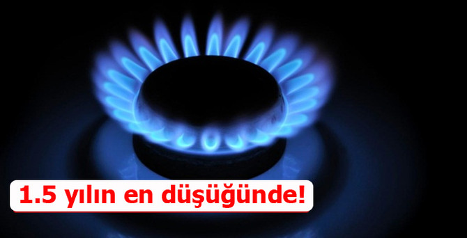 Doğalgaz fiyatları son 1.5 yılın dibinde!