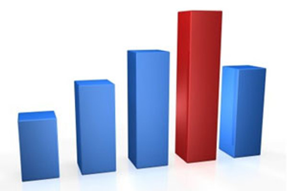 İngiltere yüzde 0.8 büyüdü