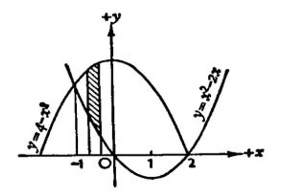 Türk dahiler matematik olimpiyatlarına damga vurdu