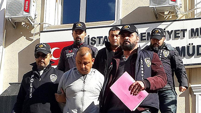İstanbul'da fidyecilere operasyon
