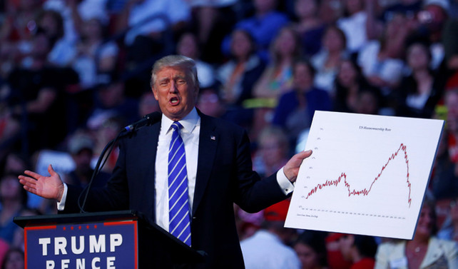 Trump'ın ekonomi politikası mercek altında