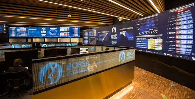 Borsa günü 731 puan artışla tamamladı