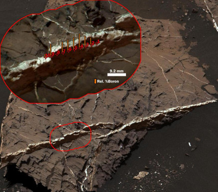 Mars'ta bor minerali bulundu