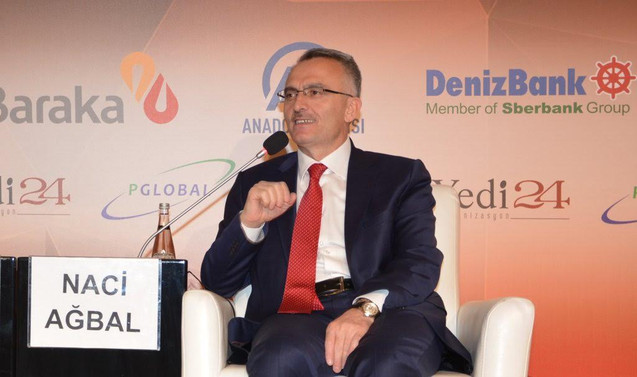 İstanbul Finans Zirvesi başladı