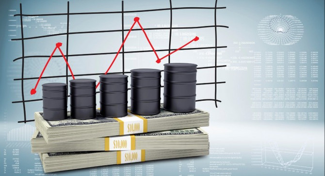 Petrol, yuan olarak fiyatlanır mı?