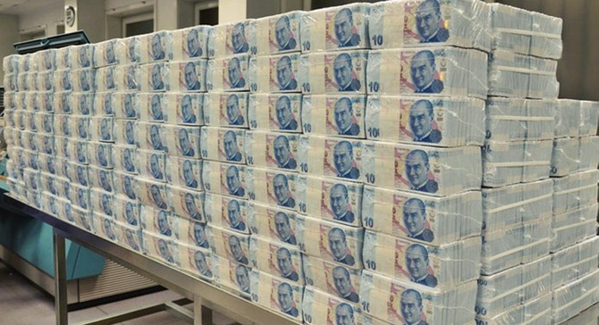 İşsizlik fonu 113 milyar liraya yaklaştı