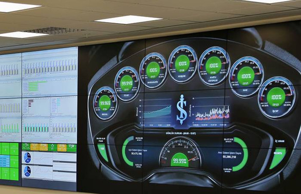 İş’ten dijital dönüşüme 155 milyon dolar yatırım