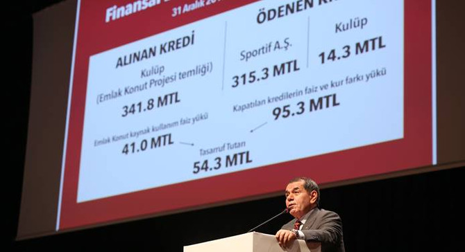 Olağandışı bir gelir elde ettik
