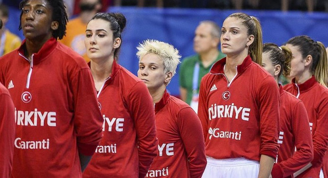 Eurobasket'te Türkiye'nin rakipleri belli oldu