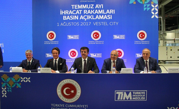 İhracat temmuzda yüzde 31,2 arttı