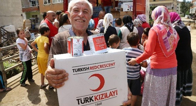 Kızılay, kurban hisse bedellerini açıkladı