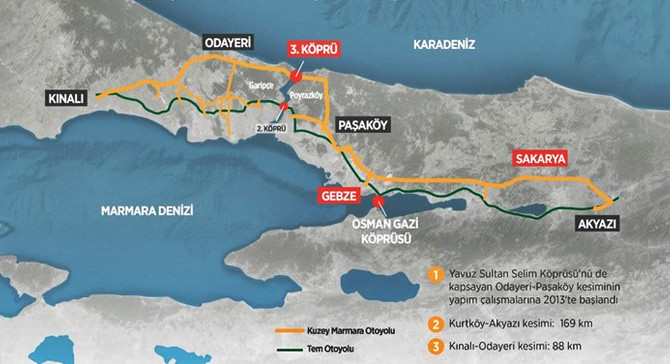 kuzey marmara otoyolu ile ilgili görsel sonucu