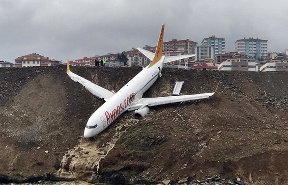 Pegasus Izmir Trabzon Ucus Saatleri