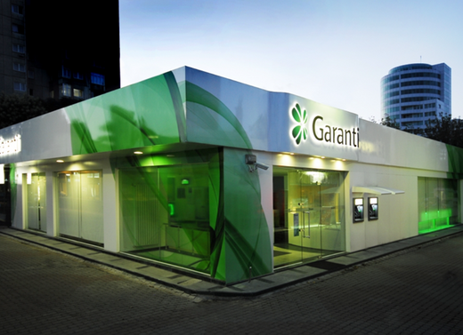 Garanti'den ekonomiye 355 milyar TL destek