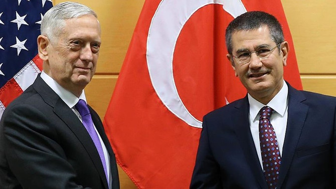 Canikli ile Mattis'in görüşmesi sona erdi