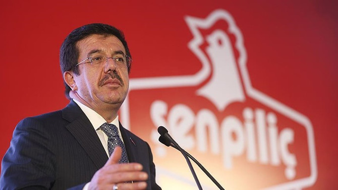 Zeybekci: 2017'de beyaz et ihracatında yüzde 48 artış yaşandı