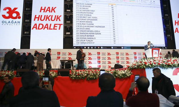 CHP'de YDK'nin resmi olmayan sonuçları açıklandı
