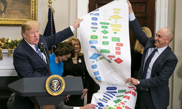 Trump, yeni Ekonomi Başdanışmanını seçti