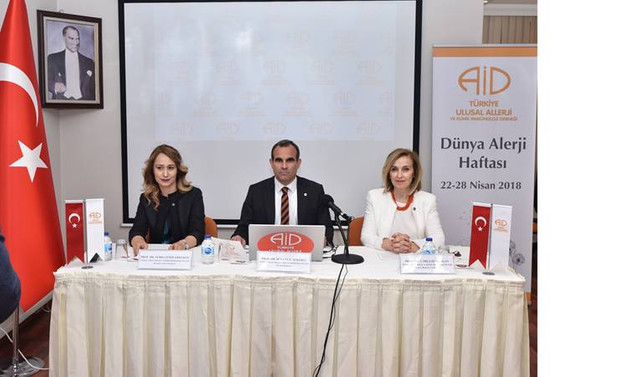 Alerji batı tipi yaşam tarzına bağlı artıyor