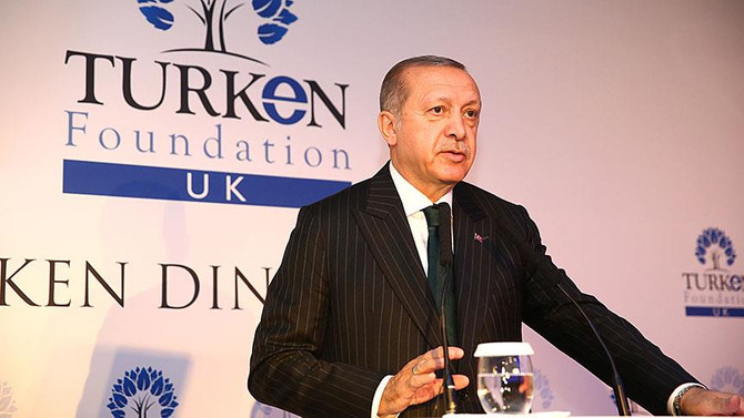 Erdoğan'dan ABD'ye Kudüs eleştirisi