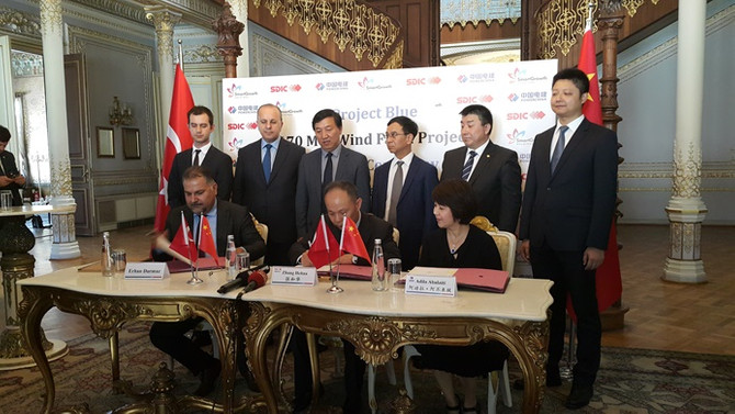 Çin-Türk ortaklığıyla 225 milyon dolarlık RES yatırımı