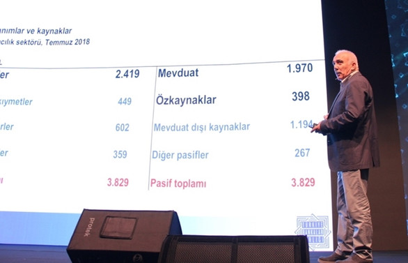 Aydın: Bütün kırılganlıklara rağmen kredi kanalları açık