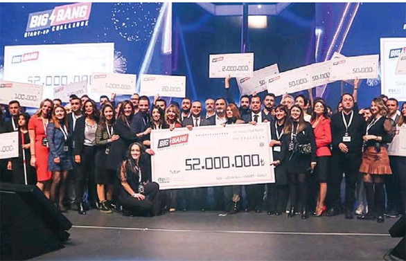 Big Bang’te girişimcilere 52 milyon TL dağıtıldı