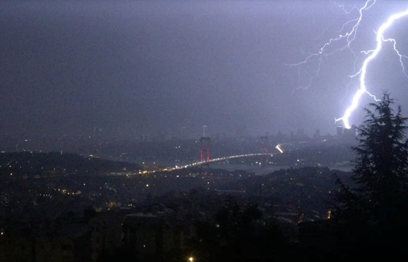 Hava durumunu en fazla sigortacılar sordu