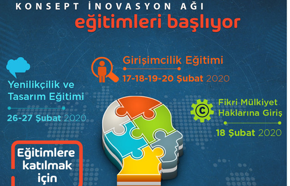 Trabzon’da Konsept İnovasyon Ağı Projesi Eğitimleri başlıyor