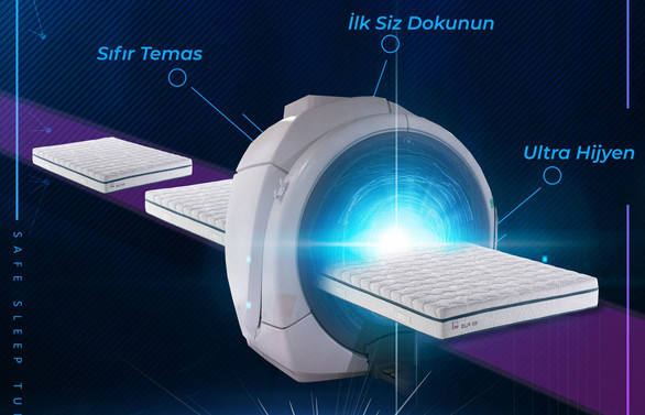 Isbir Yatak Tan Safe Sleep Tunnel Sst Teknolojisi Sirket Haberleri