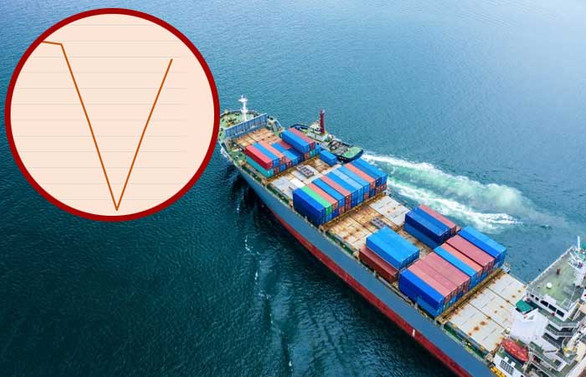 İhracat ikliminde 'V' tipi toparlanma