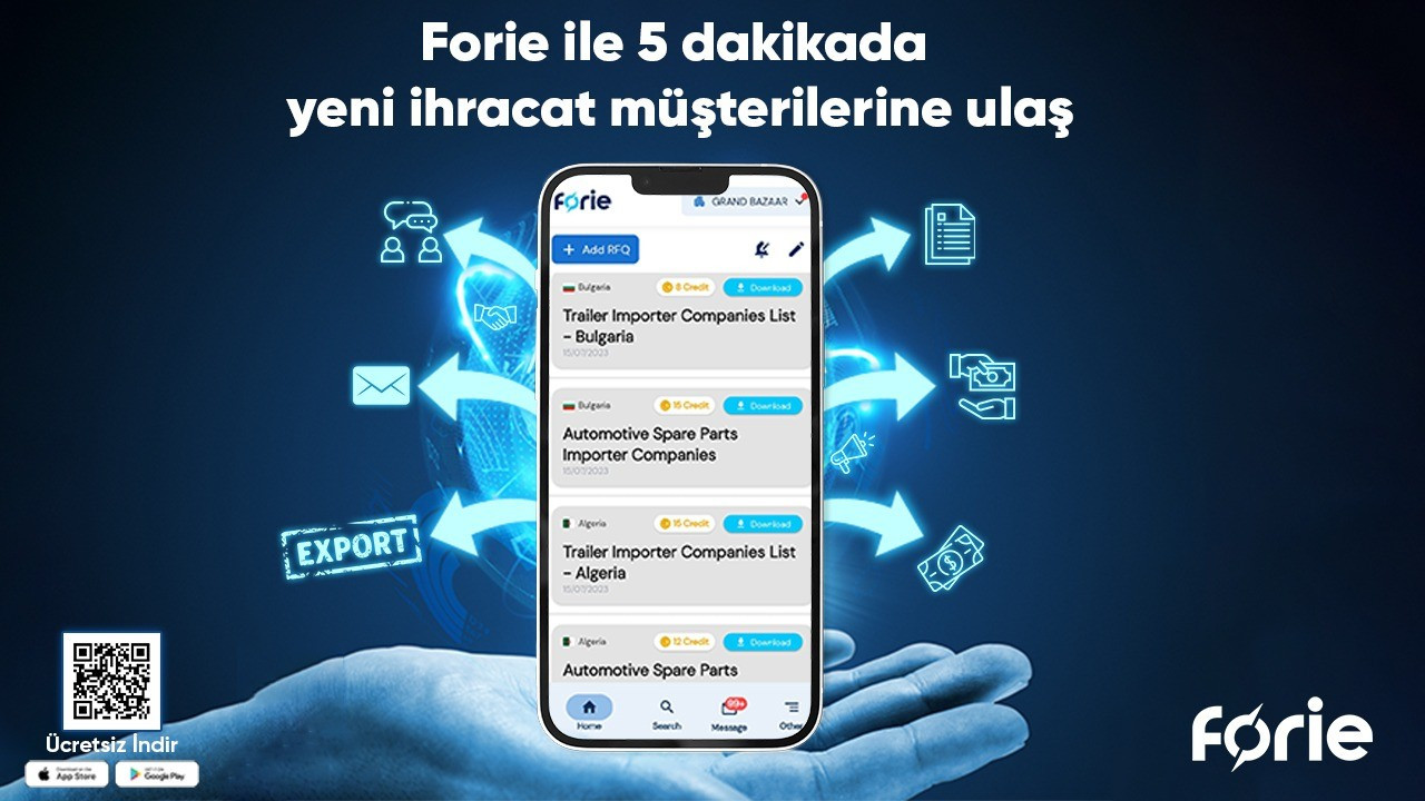 Forie ile 5 dakikada yeni ihracat müşterilerine ulaş