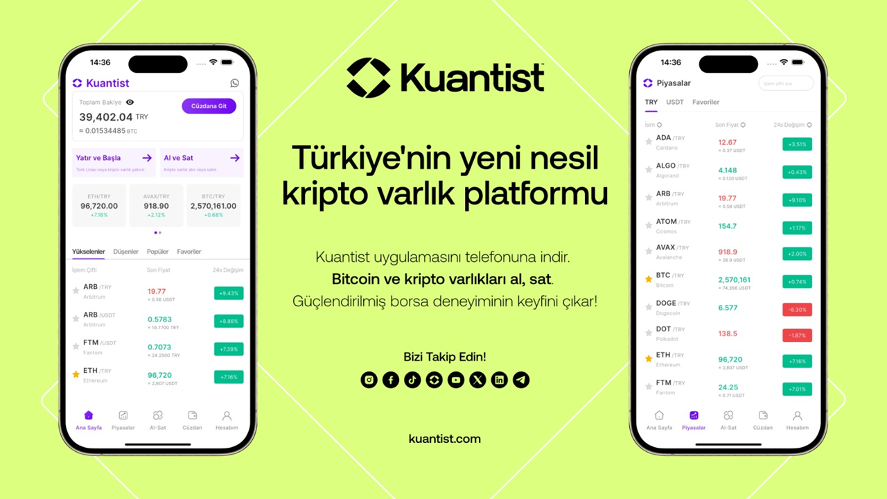 Yerli kripto varlık alım satım platformu Kuantist, mobil uygulamalarını yayına aldı