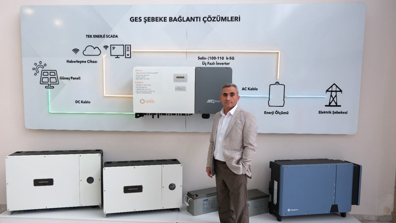 Tek enerji ve Mobilium AVM’den yap-işlet-devret modeliyle temiz enerji yatırımı