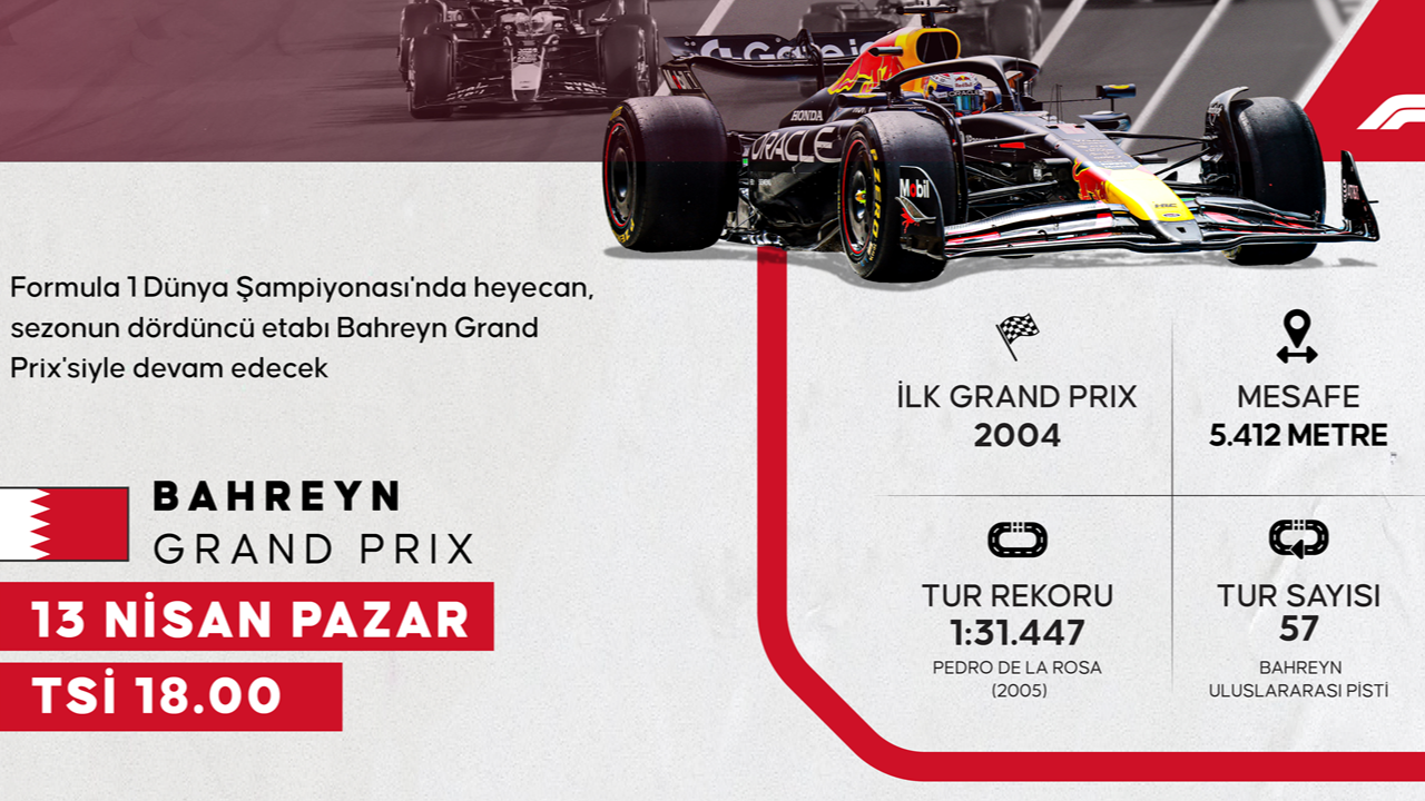 Formula 1 Dünya Şampiyonası'nda 4. yarışın ev sahibi: Bahreyn