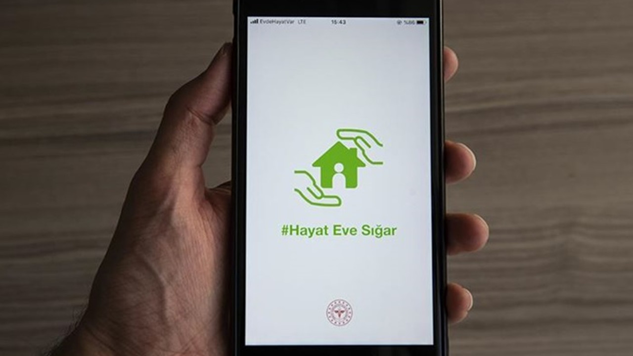 Hes Kodu Nasil Alinir Istanbul Da Hes Kodu Uygulamasi