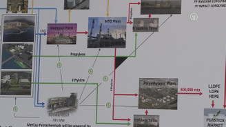 Enerjide 5,2 milyar dolarlık imza