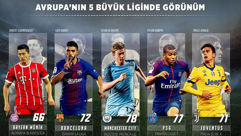 İtalya'da zirve el değiştirdi