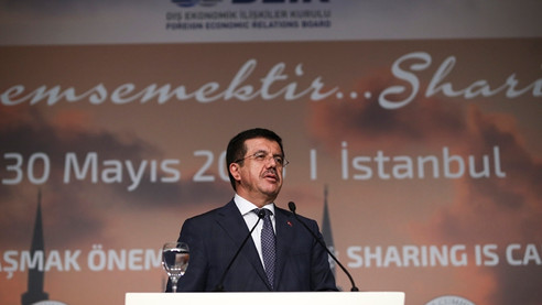 Zeybekci'den Haziran ayı için büyüme tahmini