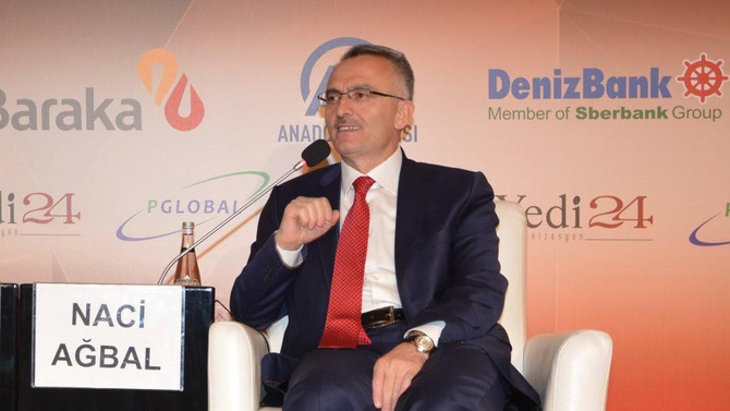 İstanbul Finans Zirvesi başladı