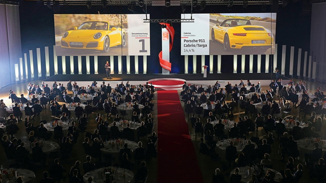 'Best Cars' ilk kez Türkiye'de belirlenecek