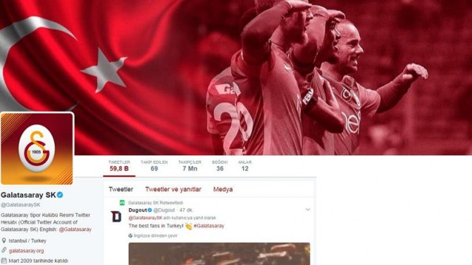 Twitter'da lider Galatasaray