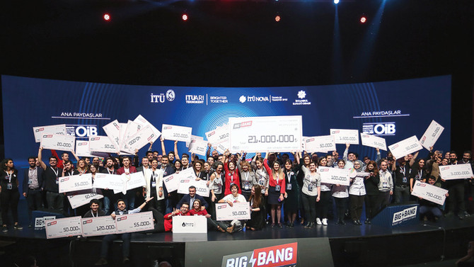 Bu yıl ilk kez yurtdışına açılan Big Bang'i 5 bin kişi izleyecek