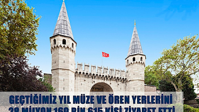 2018’de müzelerimizi 28 milyon kişi gezdi…