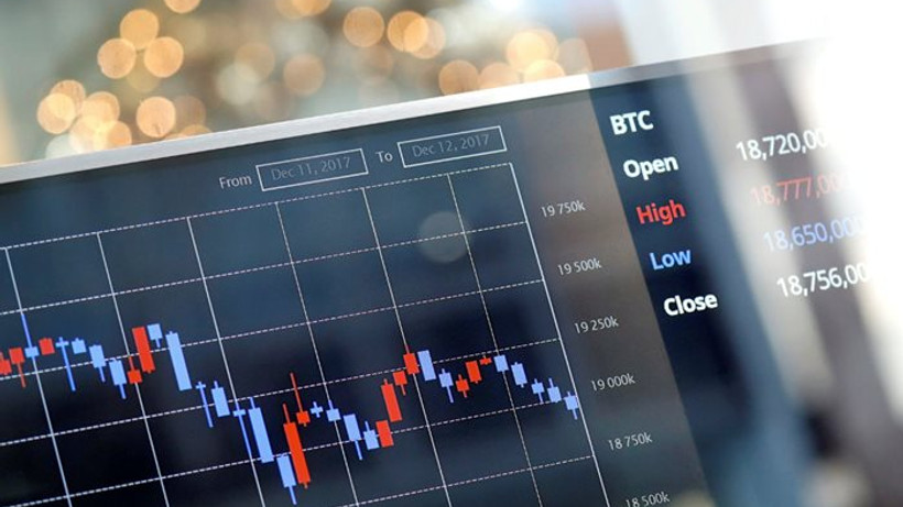 Bitcoin 13 ayın dip seviyesinde