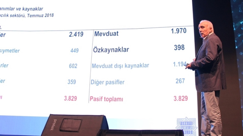 Aydın: Bütün kırılganlıklara rağmen kredi kanalları açık