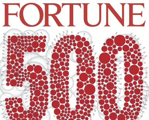 Fortune 500 açıklandı - Sayfa 1