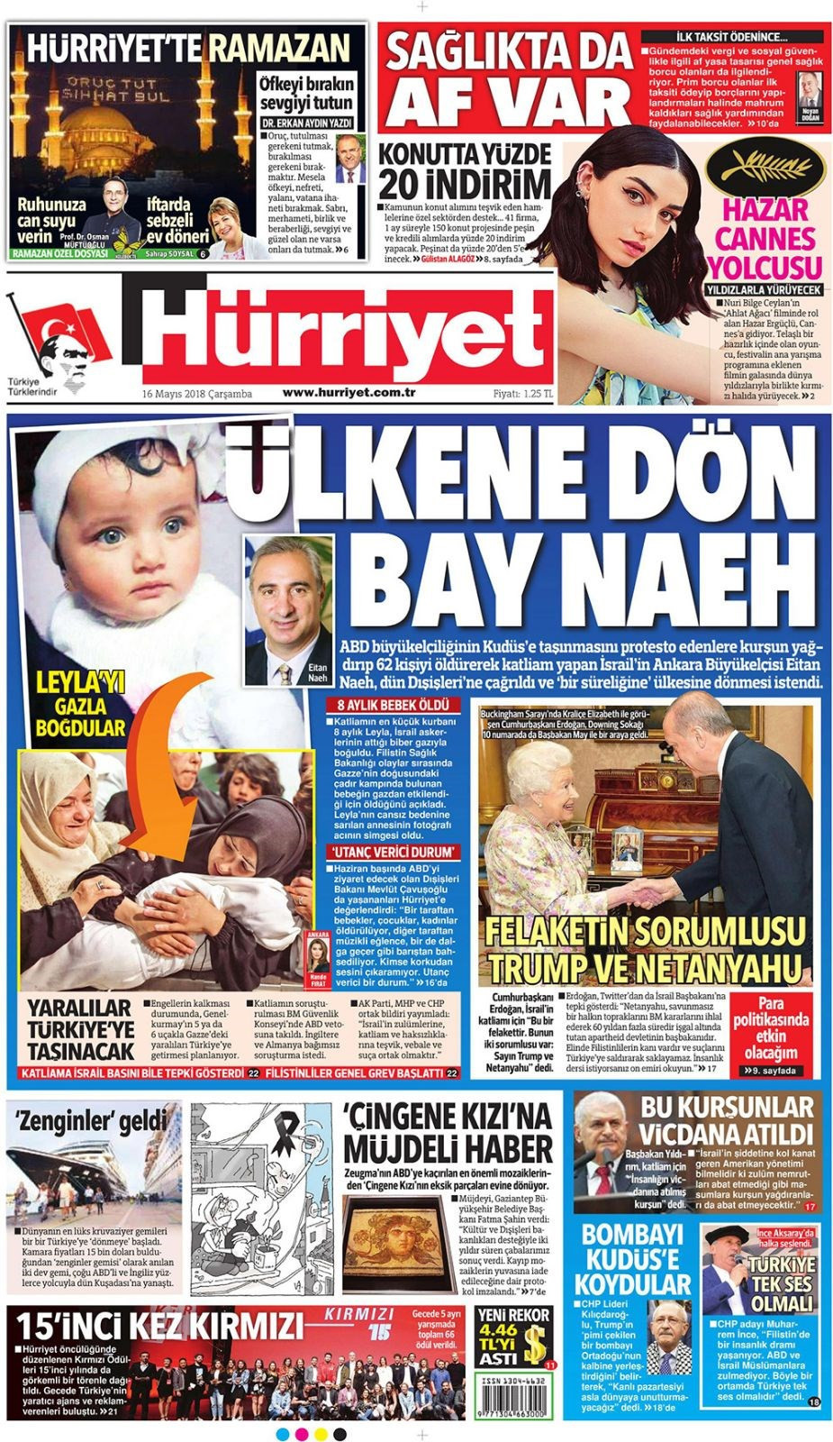 Günün gazete manşetleri (16 Mayıs 2018) - Sayfa 2