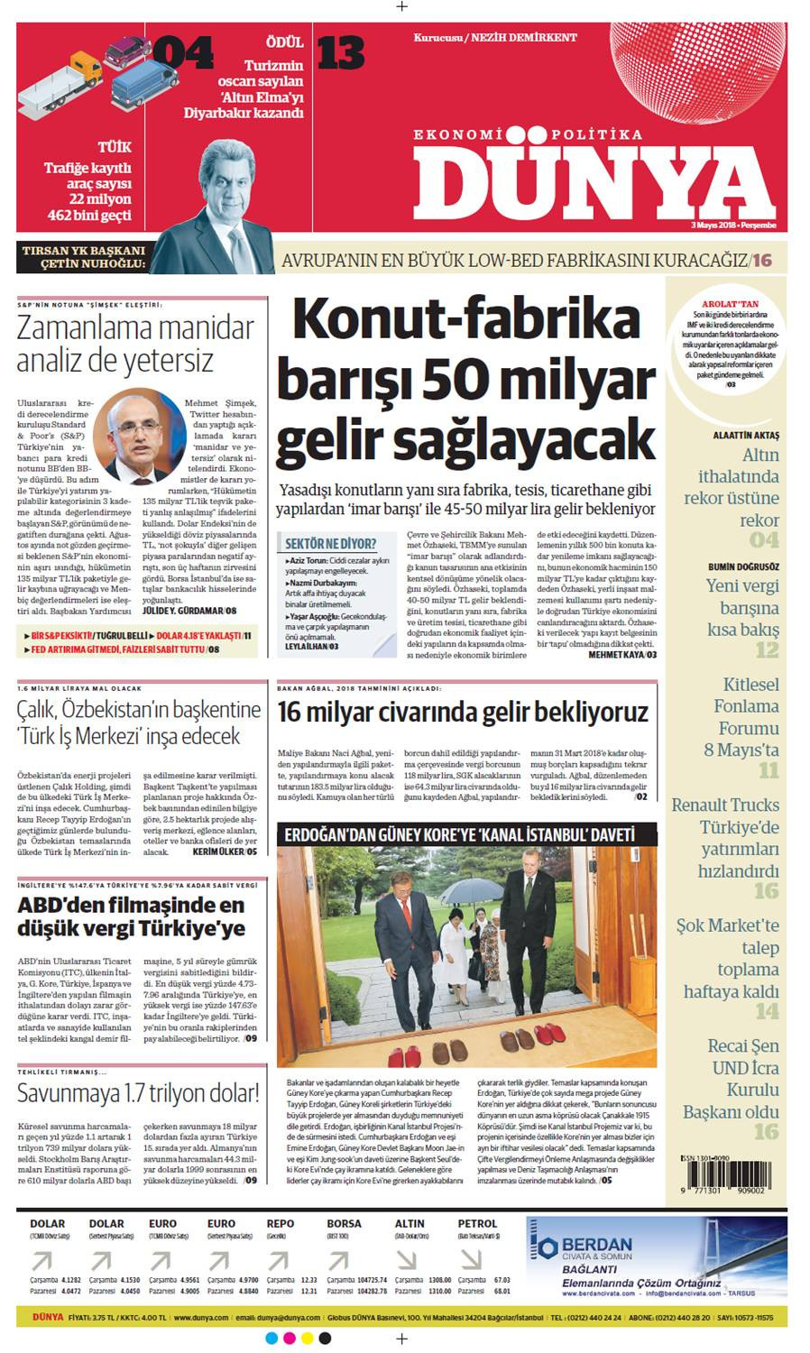 Günün gazete manşetleri (3 Mayıs 2018) - Sayfa 1