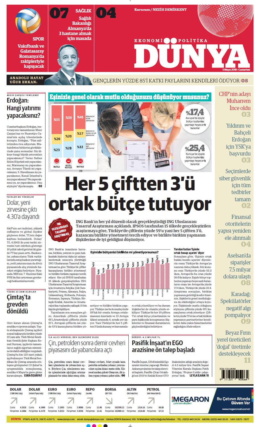 Günün gazete manşetleri (5 Mayıs 2018) - Sayfa 1